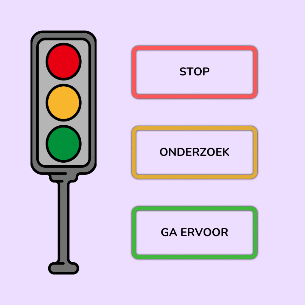 Oefening "Stoplicht-check". Hoe zit jij in je energie?